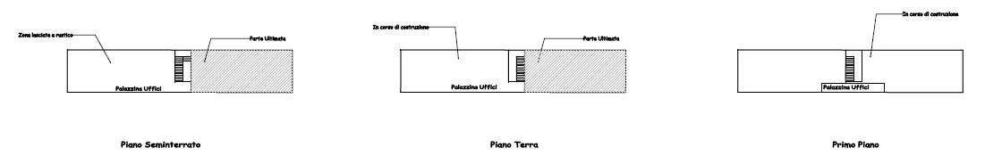 immobile terreno all'asta in Molise (CB) - 4