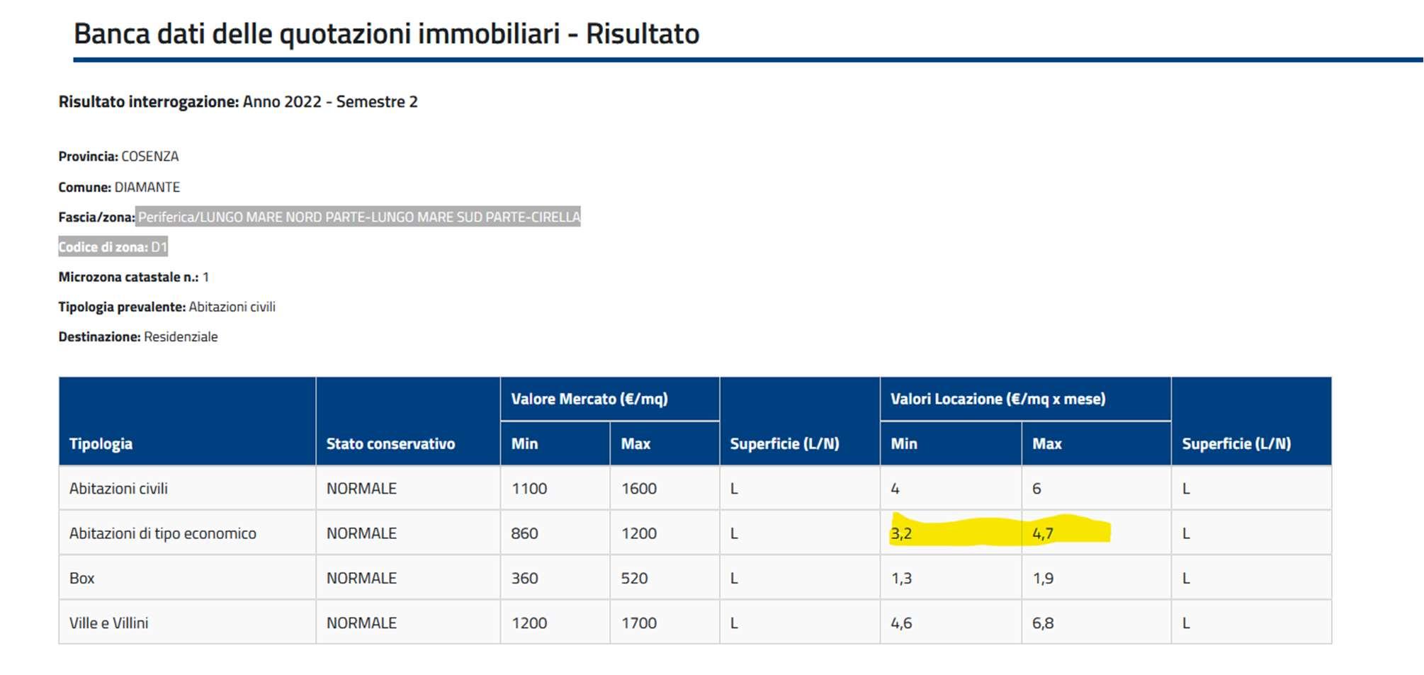 immobile villa all'asta in contrada Cucco, contrada Cucco - 87023 Diamante (CS) - 2