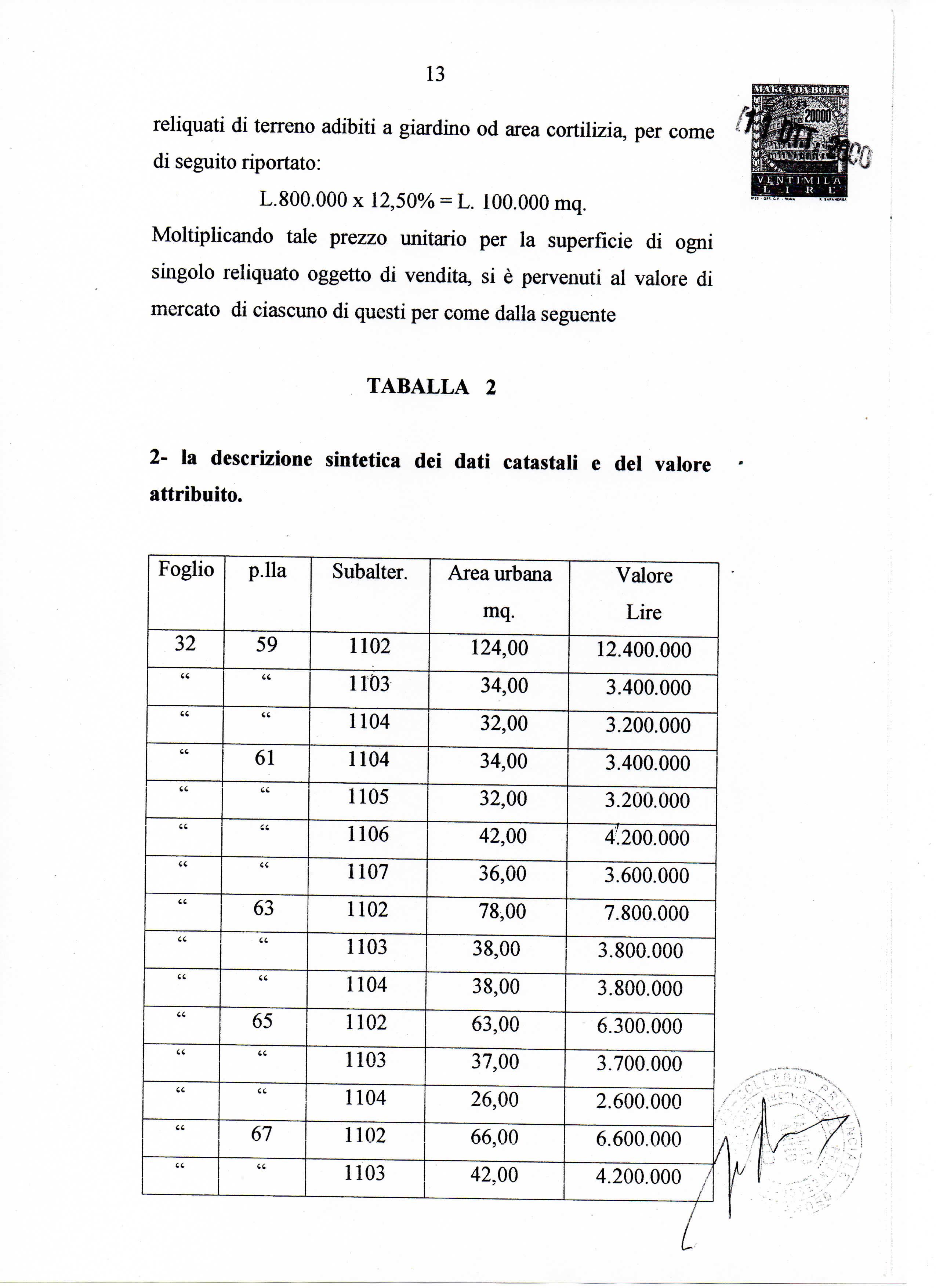 immobile magazzino all'asta in Villaggio Nuova Temesa - 88047 Nocera Terinese (CZ) - 4