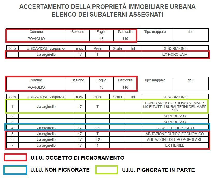 immobile casa singola all'asta in Via Arginello 15 - 42028 Poviglio (RE) - 5