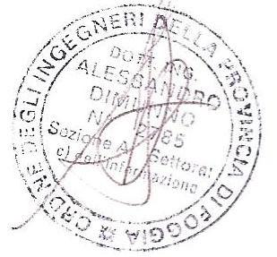 immobile appartamento all'asta in Via Montesantangelo, 30, 71016 San Severo FG, Italia San Severo, Foggia - 2