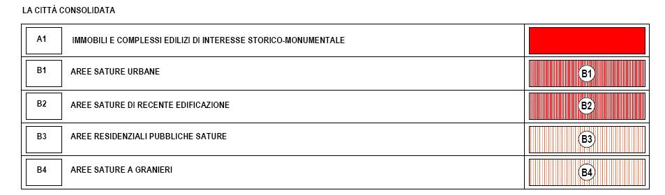 immobile posto auto all'asta in Via San Domenico Savio - 95041 Caltagirone (CT) - 3