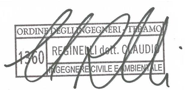 immobile appartamento all'asta in Via Ignazio Silone, 64018 Tortoreto Lido TE, Italia - Tortoreto (TE) - 1