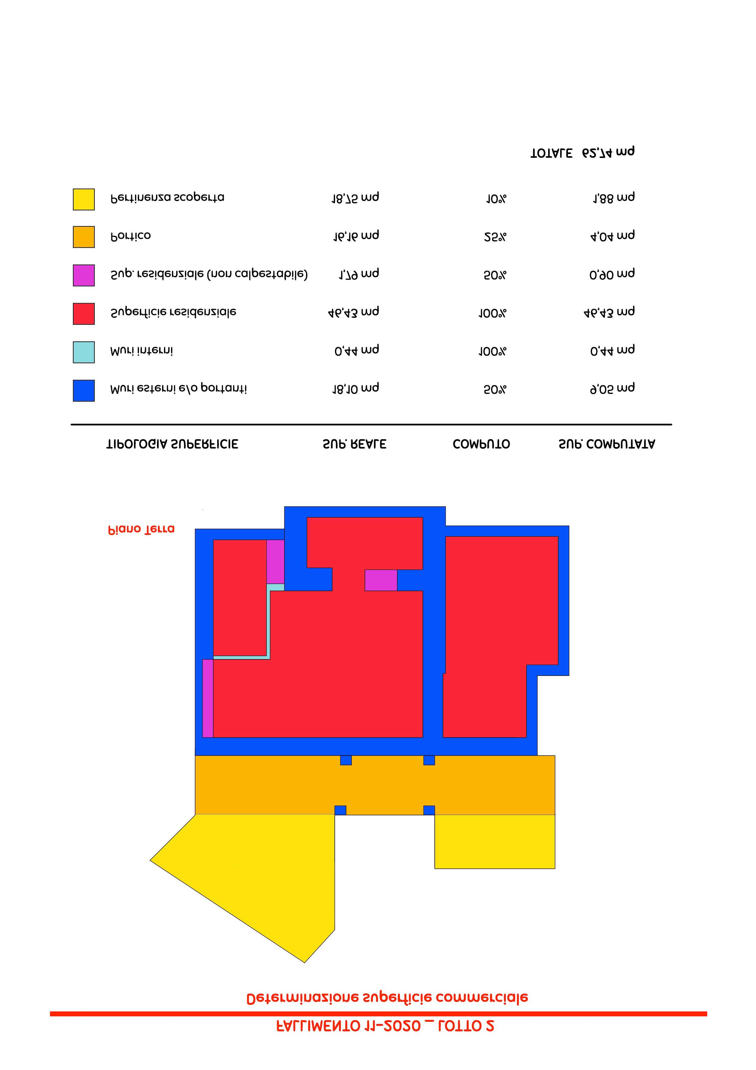 immobile terreno all'asta in Via dell'Azzurrite, 58100 Grosseto GR, Italia Grosseto, Grosseto - 2