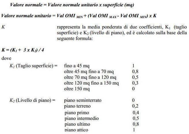 immobile appartamento all'asta in VIA NAZIONALE  - 66040 Altino (CH) - 4