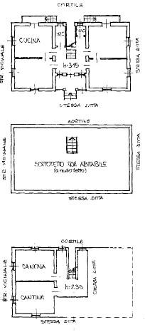immobile appartamento all'asta in Via Dante 12 - 10040 La Loggia (TO) - 1