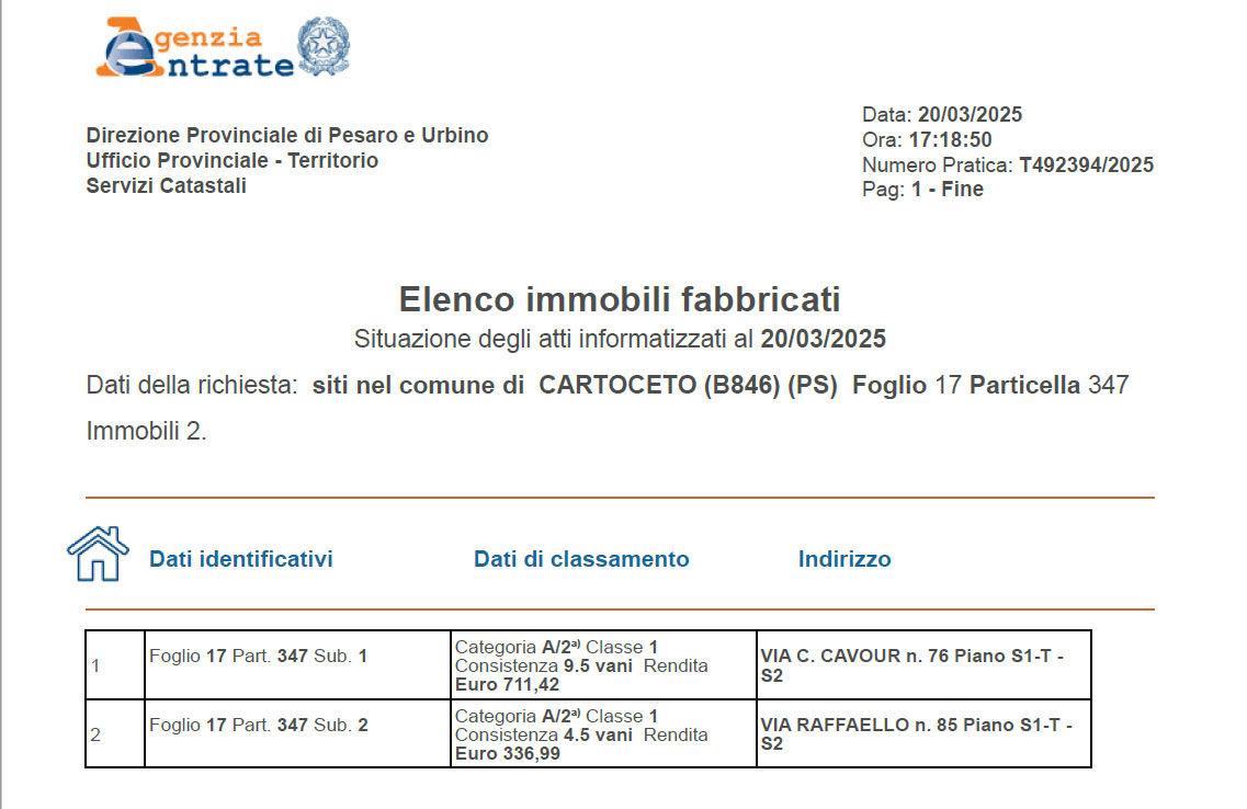 immobile appartamento all'asta in Via Cavour angolo via Raffaello Sanzio - 61030 Cartoceto (PU) - 2