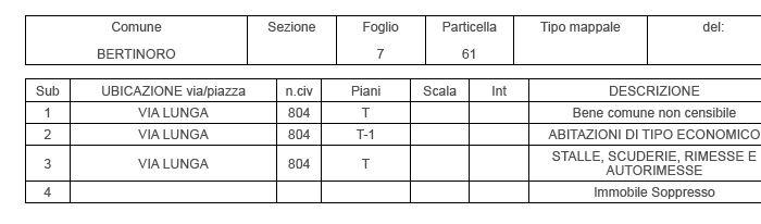 immobile appartamento all'asta in località Santa Maria Nuova, Via Lunga, 804 - 47032 Bertinoro (FC) - 3
