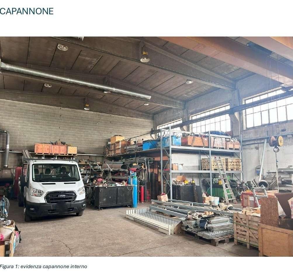 immobile attivita commerciale all'asta in Via Rusca n 128 - 10042 Nichelino (TO) - 1
