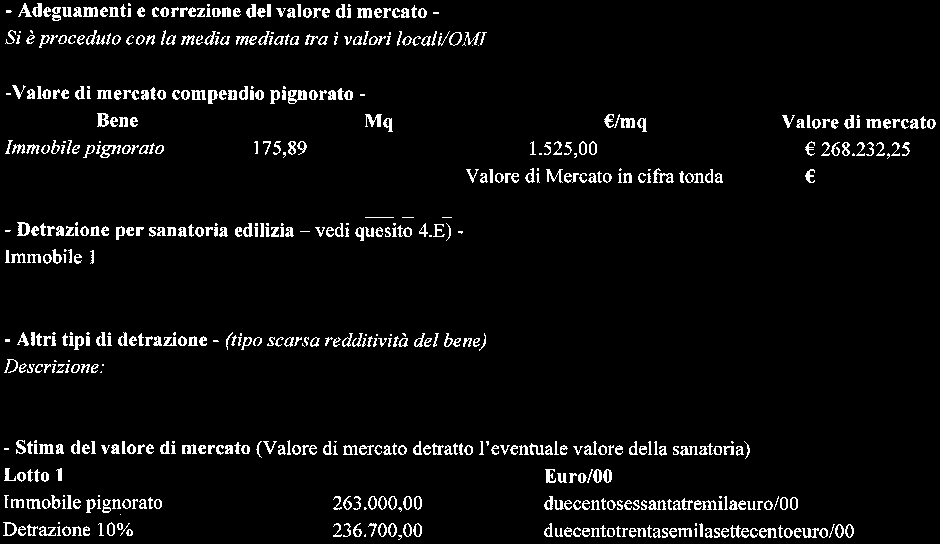 immobile negozio all'asta in Piazza della Vittoria n 9 / Via del Castello n 1 Montalto di Castro (VT) - 3