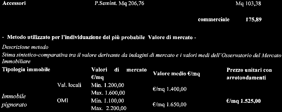 immobile negozio all'asta in Piazza della Vittoria n 9 / Via del Castello n 1 Montalto di Castro (VT) - 4
