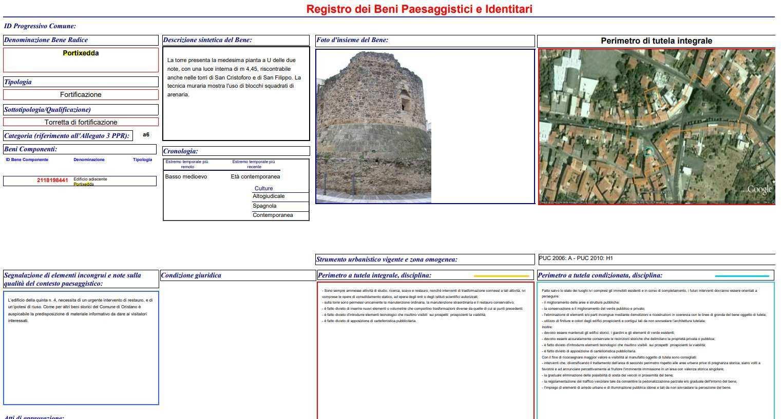 immobile negozio all'asta in VIA GIUSEPPE MAZZINI N98 - 09170 Oristano (OR) - 3
