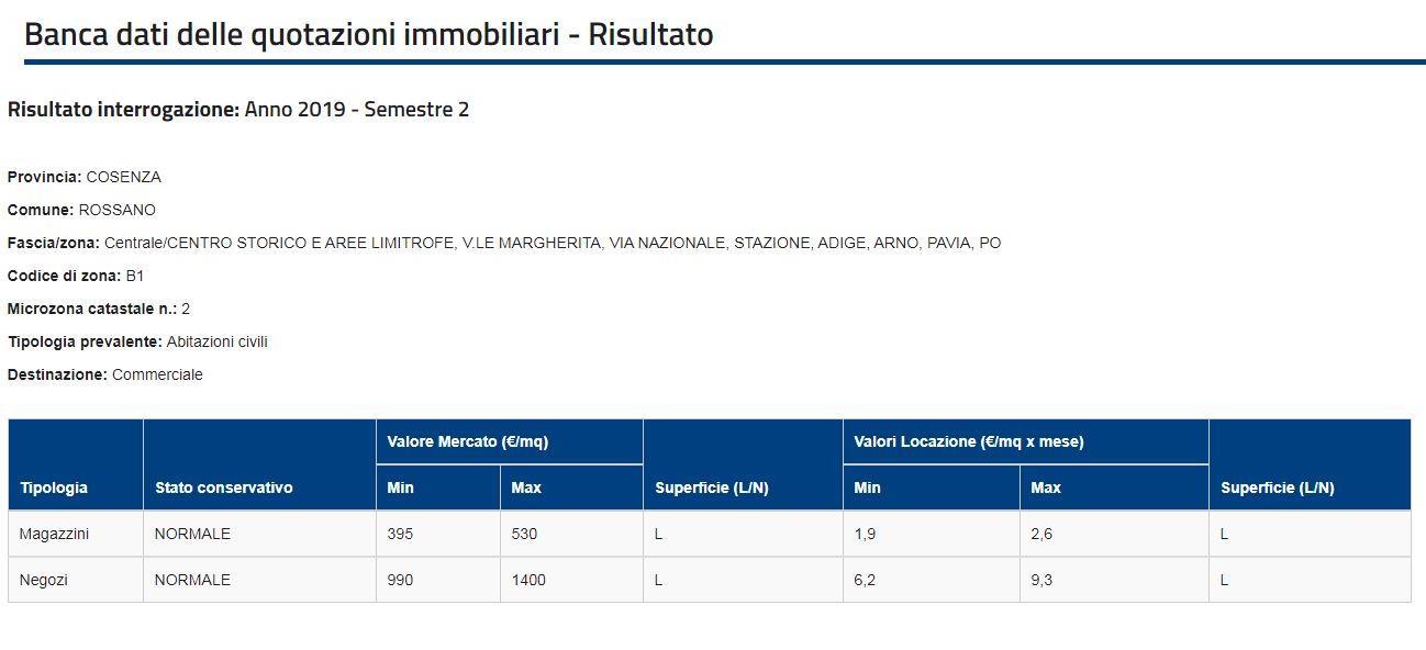 immobile magazzino all'asta in Via Pigna - 87064 Corigliano-Rossano (CS) - 5