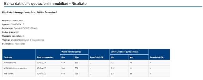 immobile appartamento all'asta in via Antonio Giordano - 88065 Guardavalle (CZ) - 4