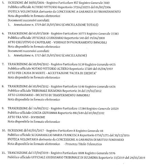 immobile attivita commerciale all'asta in Via Manlio D'Eramo 26/b - 67039 Sulmona (AQ) - 2