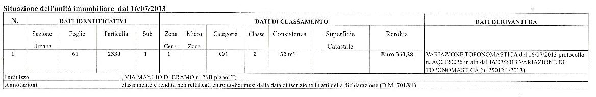 immobile attivita commerciale all'asta in Via Manlio D'Eramo 26/b - 67039 Sulmona (AQ) - 4