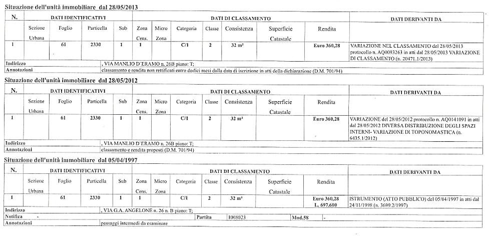 immobile attivita commerciale all'asta in Via Manlio D'Eramo 26/b - 67039 Sulmona (AQ) - 5