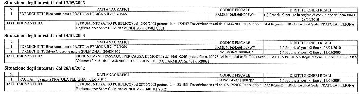 immobile appartamento all'asta in Via Vico Salita della Corte snc - 67035 Pratola Peligna (AQ) - 5