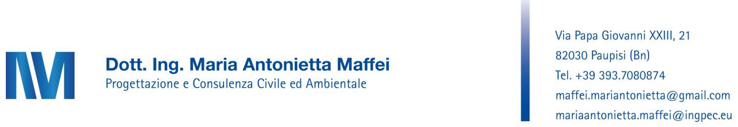 immobile appartamento all'asta in via Fante Aquilino Biondi n 33 - 82032 Cerreto Sannita (BN) - 1