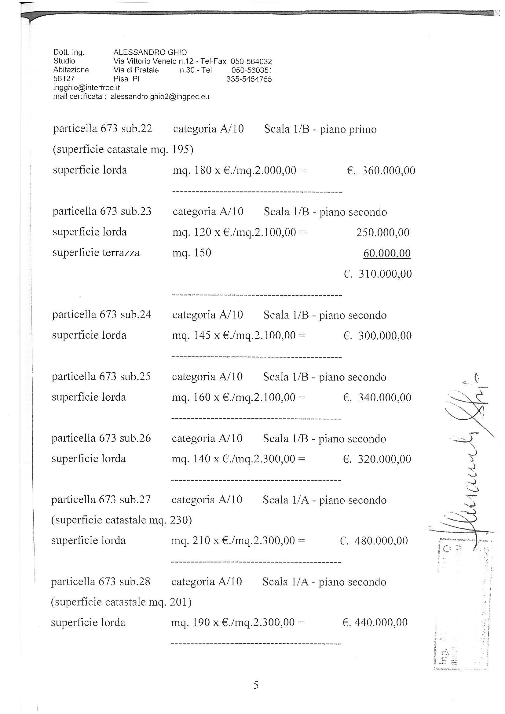 immobile attivita commerciale all'asta in VIA MALASOMA, 26 - 56121 Pisa (PI) - 5