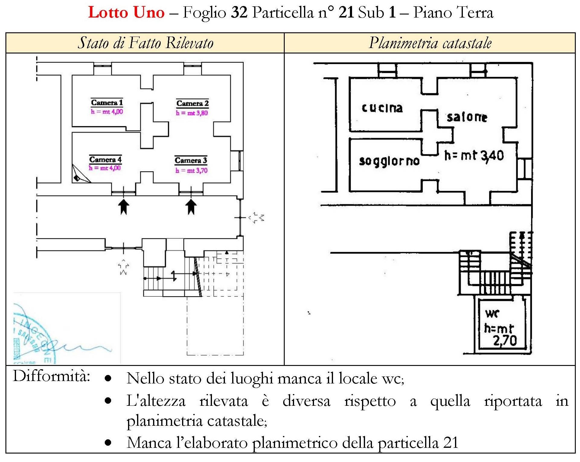 immobile appartamento all'asta in Lavorate- Via Santo Iasso, 19 Sarno (SA) - 3