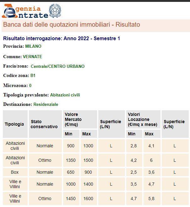 immobile posto auto all'asta in Localita' Cascina Maggiore - Via MT di Calcutta 5 - 20080 Vernate (MI) - 3