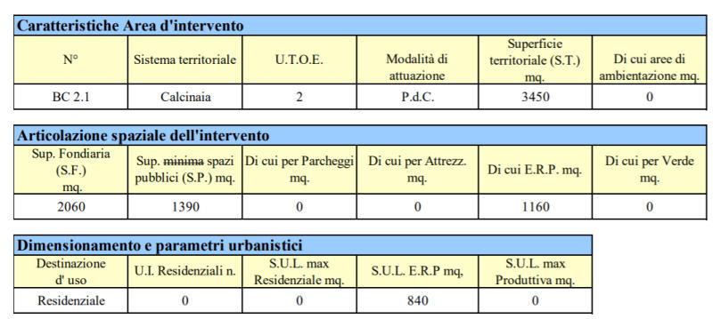 immobile terreno all'asta in Località Le Case - Via Provinciale Vicarese - 56012 Calcinaia (PI) - 3