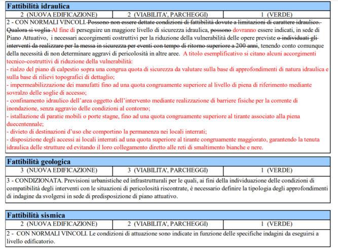 immobile terreno all'asta in Località Le Case - Via Provinciale Vicarese - 56012 Calcinaia (PI) - 5