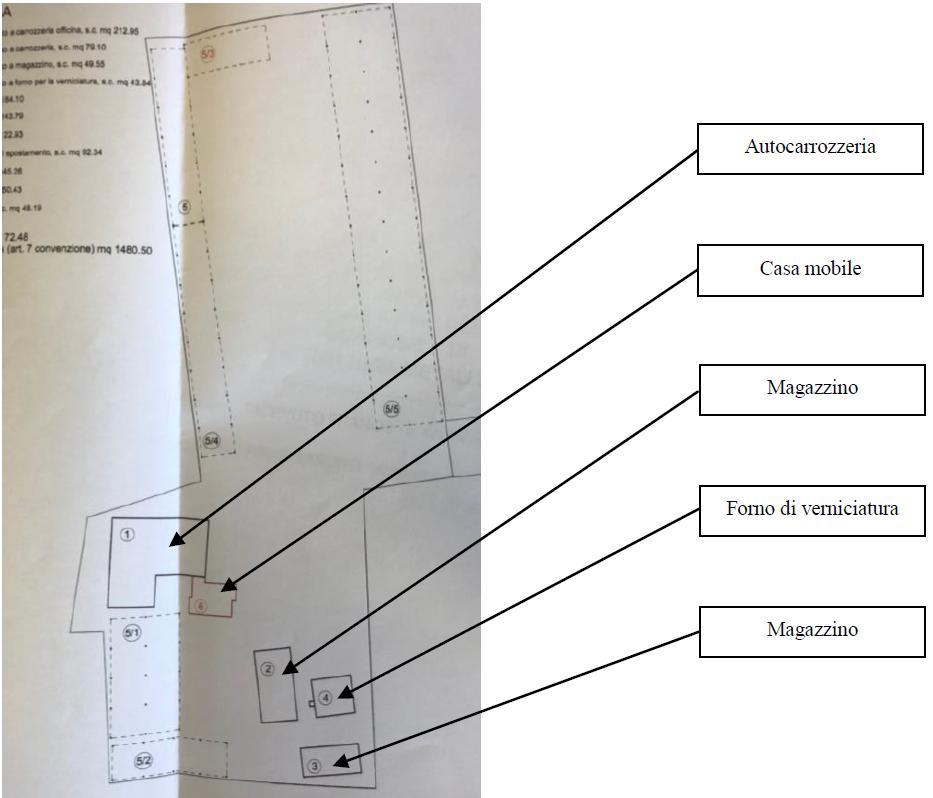 immobile capannone all'asta in LOC CASONE - 58020 Scarlino (GR) - 2