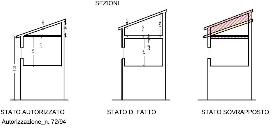 immobile appartamento all'asta in Via Del Castellare 4 - 50013 Campi Bisenzio (FI) - 1