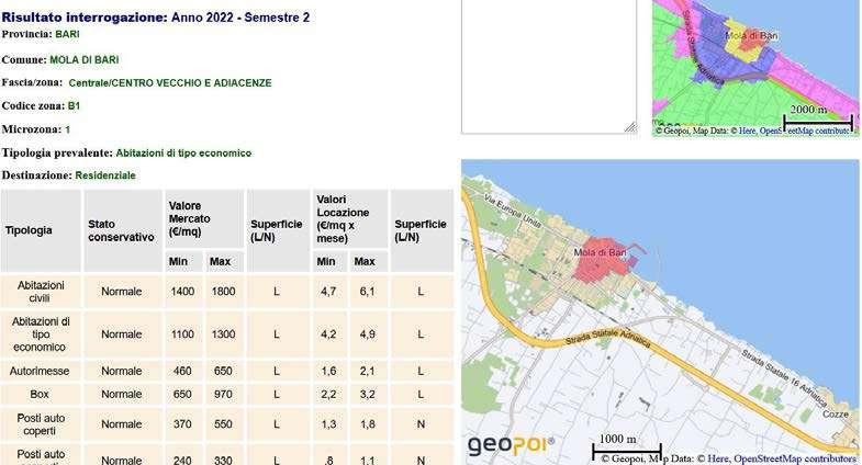 immobile appartamento all'asta in Via Calabrese, 12 - 70042 Mola di Bari (BA) - 5