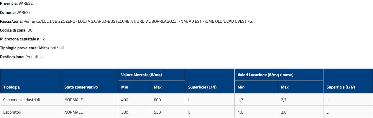 immobile capannone all'asta in Via Cesare Battisti, 108 Lozza (VA) - 3