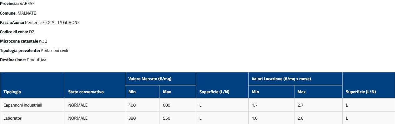 immobile capannone all'asta in Via Cesare Battisti, 108 Lozza (VA) - 4