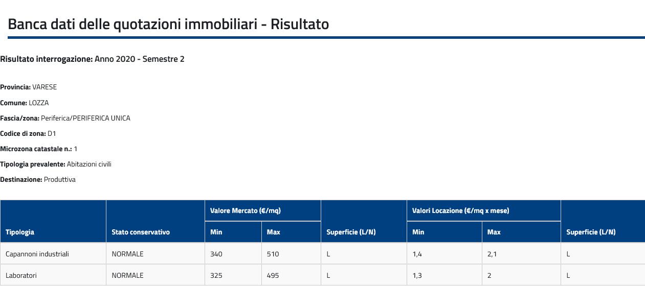 immobile capannone all'asta in Via Cesare Battisti, 108 Lozza (VA) - 5