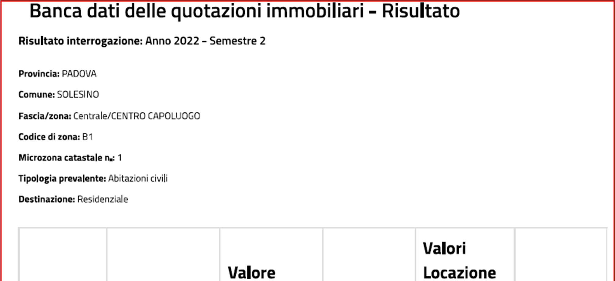 immobile appartamento all'asta in Via 28 aprile, 446/d - 35047 Solesino (PD) - 2