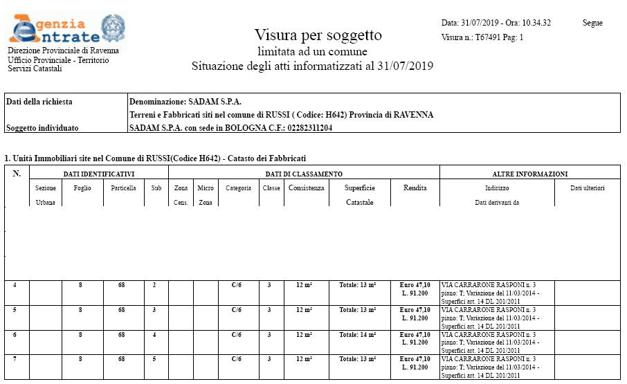 immobile attivita commerciale all'asta in via Carrarone Rasponi, 3 Russi (RA) - 2