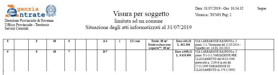 immobile attivita commerciale all'asta in via Carrarone Rasponi, 3 Russi (RA) - 3
