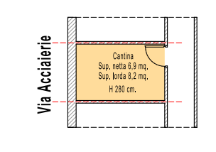 planimetria APARTAMENTO IN ASTA IN VIA ACCIAIERIE, SESTO S. GIOVANNI (MI) - 1