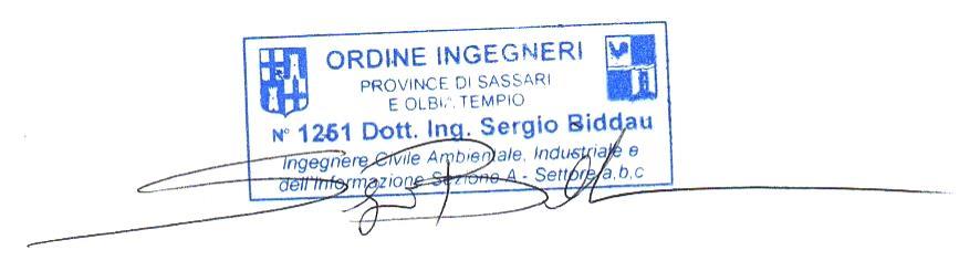 immobile cantina all'asta in Viale Sicilia, 3 - 07100 Sassari (SS) - 1