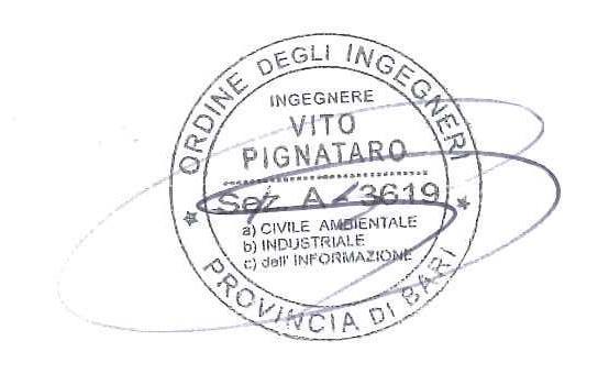 immobile appartamento all'asta in Via Pascasio, 19 - 70042 Mola di Bari (BA) - 1
