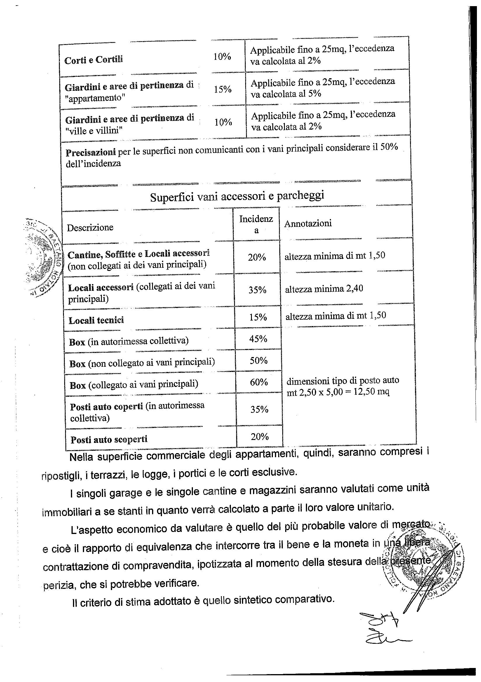 immobile attivita commerciale all'asta in localitĂ Col di Sasso Scarlino (GR) - 3