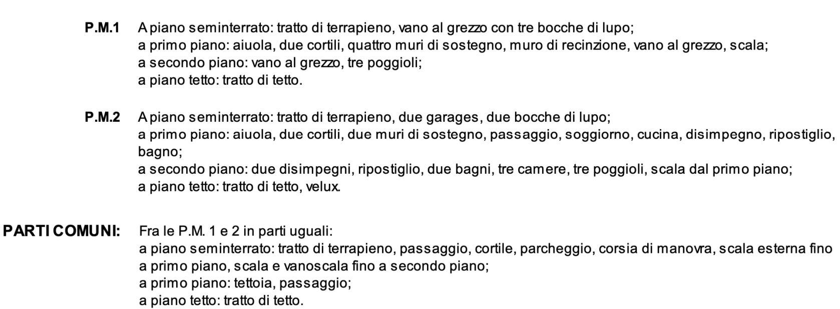immobile hotel - albergo all'asta in Via VANNETTI 8 - 38060 Isera (TN) - 1