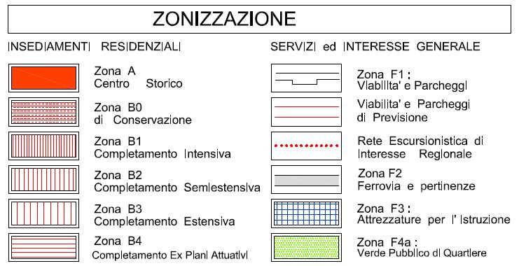 immobile negozio all'asta in Via Nazionale, 62 - 05015 Fabro (TR) - 2