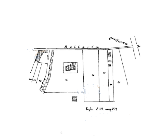 planimetria VILLA CON GIARDINO IN VIA MAGO, NOVARA (NO) - 1