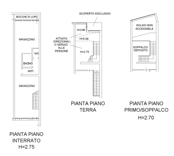 planimetria AMPIO LOCALE COMMERCIALE CON ACCESSORI ALL'ASTA IN VIA DEL GAZZATO, VENEZIA (VE) - 1