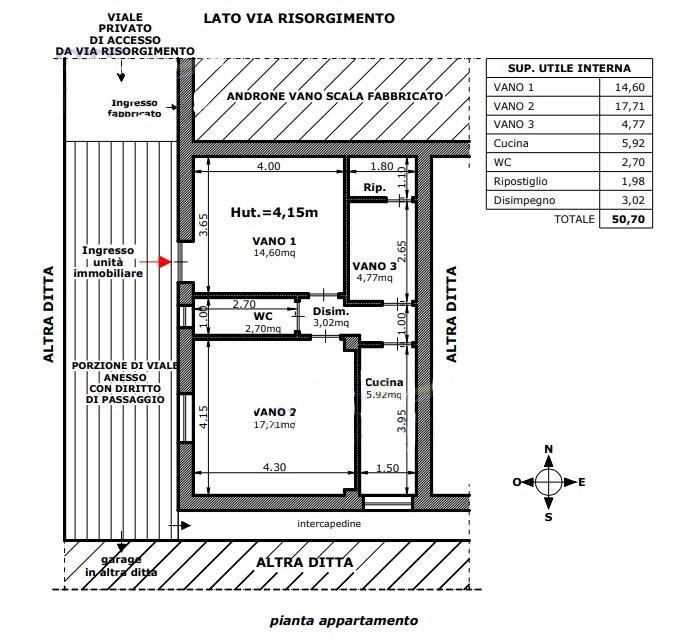 planimetria APPARTAMENTO ALL'ASTA IN VIA RISORGIMENTO, PAGANI (SA) - 1
