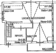 planimetria VILLA CON ACCESSORI ALL'ASTA IN VIA SALVO D'ACQUISTO, BUSCATE (MI) - 1
